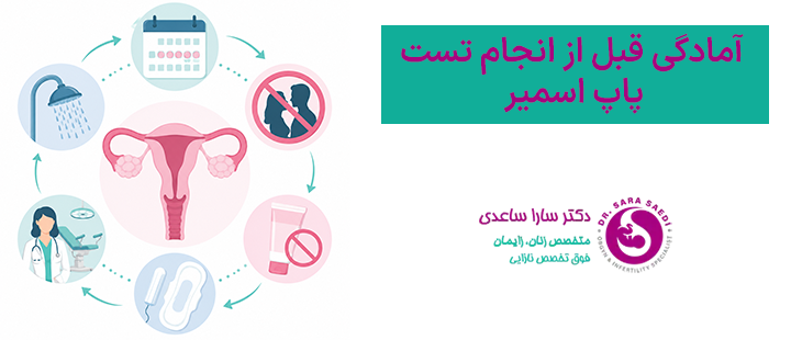 آمادگی قبل از انجام تست پاپ اسمیر