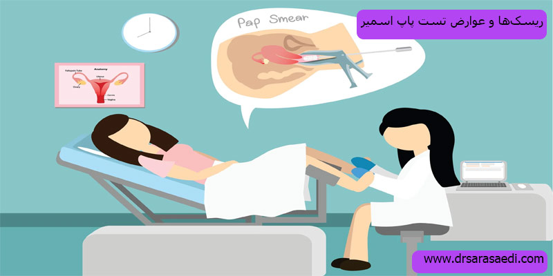 ریسک-تست-پاپ-اسمیر