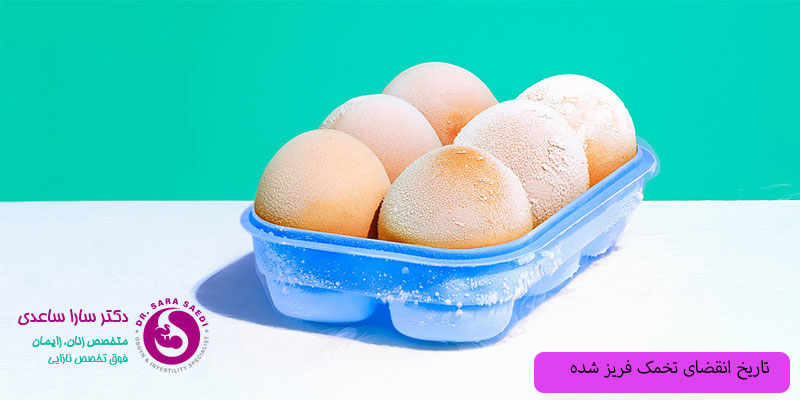 تاریخ-انقضای-تخمک-فریز-شده