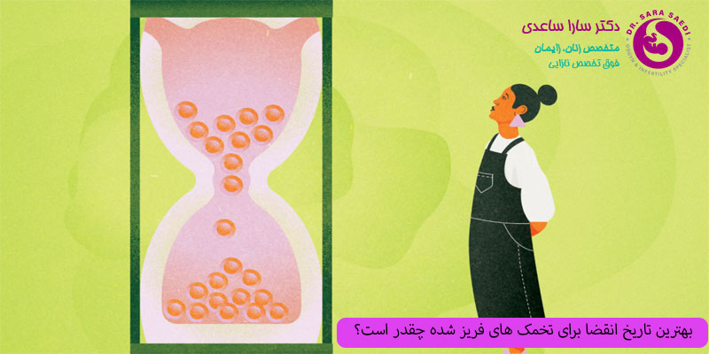 بهترین زمان-فریز-تخمک