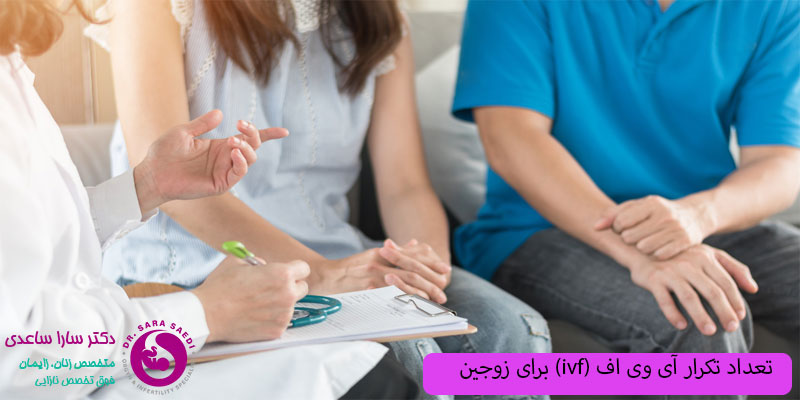 هر زوج چند بار امکان تکرار آی وی اف (ivf) را دارد؟