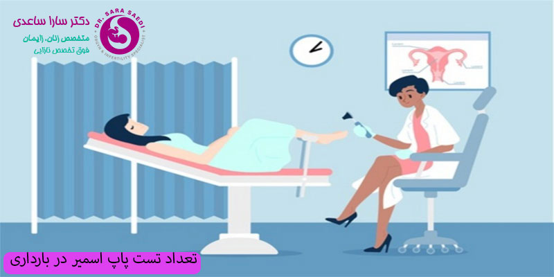 تعداد-تست-پاپ-اسمیر-در-بارداری