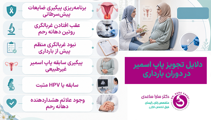 دلایل تجویز پاپ اسمیر در دوران بارداری