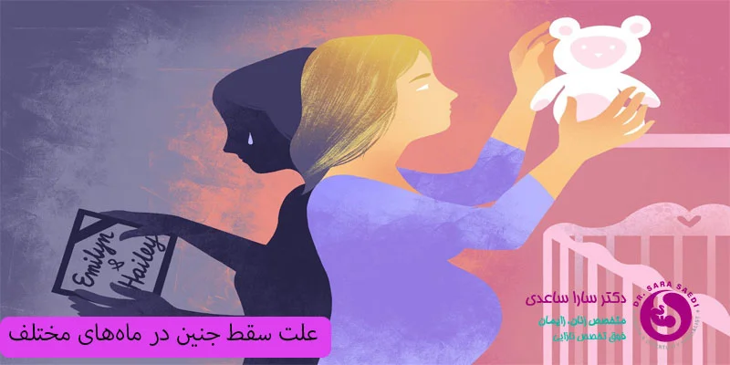 علت-سقط-جنین-در-ماه_های-مختلف-بارداری