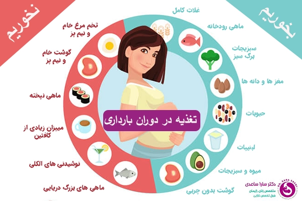 بهترین تغذیه در بارداری