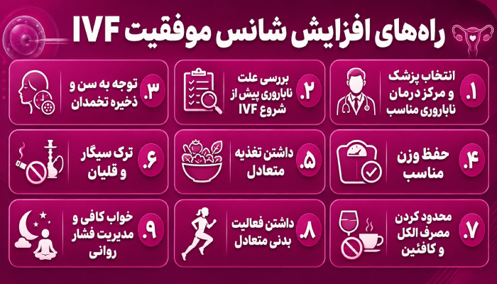 راه های افزایش شانس موفقیت IVF