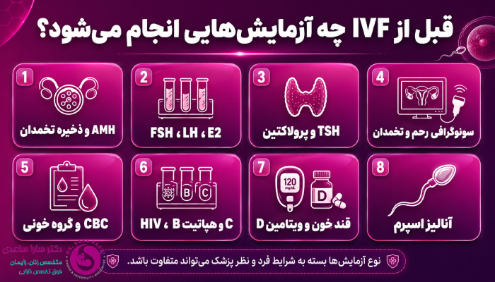 قبل از IVF چه آزمایش هایی انجام میشود؟