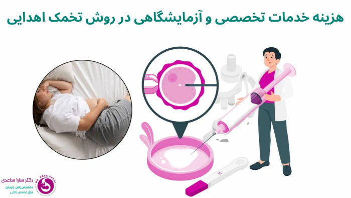 هزینه خدمات آزمایشگاهی تخمک اهدایی