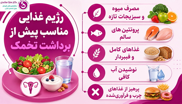 رژیم غذایی مناسب پیش از برداشت تخمک