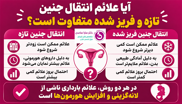 آیا علائم انتقال جنین تازه و فریز شده متفاوت است؟