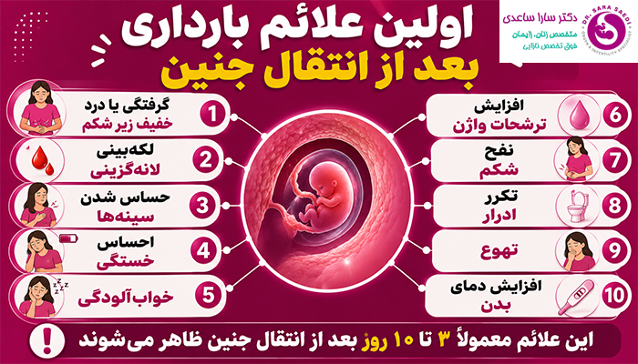 اولین علائم بارداری بعد از انتقال جنین
