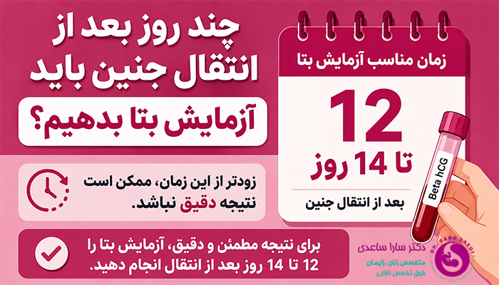 چند روز بعد از انتقال جنین باید آزمایش بتا بدهیم؟