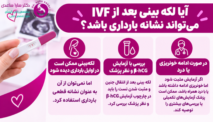 آیا لکه بینی بعد از IVF میتواند نشانه بارداری باشد؟