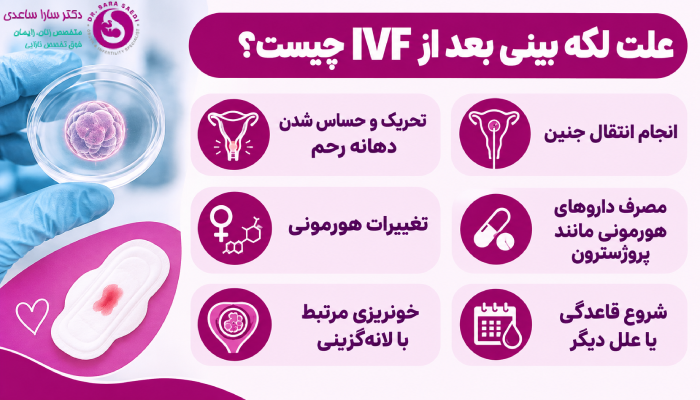 علت لکه بینی بعد از IVF چیست؟