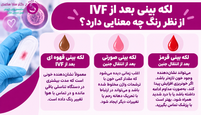 لکه بینی بعد از IVF از نظر رنگ چه معنایی دارد؟