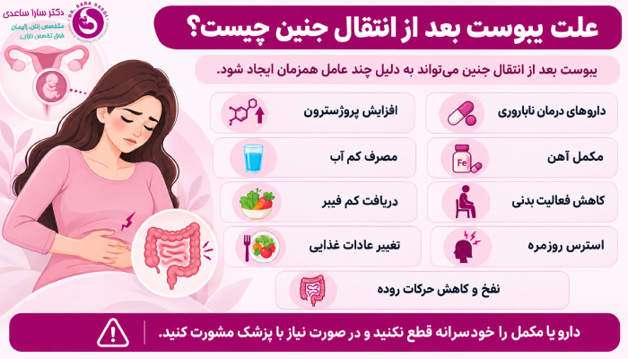 علت یبوست بعد از انتقال جنین چیست؟